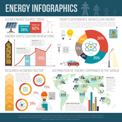 Clean energy production and worldwide distribution innovative technologies infographic report presentation layout poster abstract vector illustration