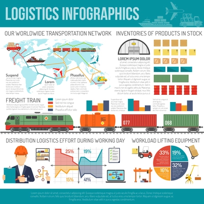 Logistics company innovative worldwide transportation and delivery network structure with locations map  infographics poster abstract vector illustration