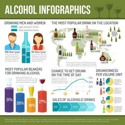 Alcohol infographics set with cocktail drink symbols and charts vector illustration