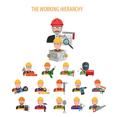 Worker hierarchy concept with flat engineer and handymen avatars set vector illustration