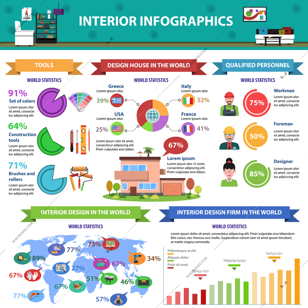 Interior design infographics set with house architecture symbols and charts vector illustration