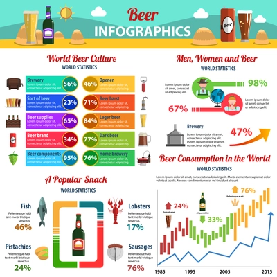 Beer infographics set with food and drink symbols and charts vector illustration