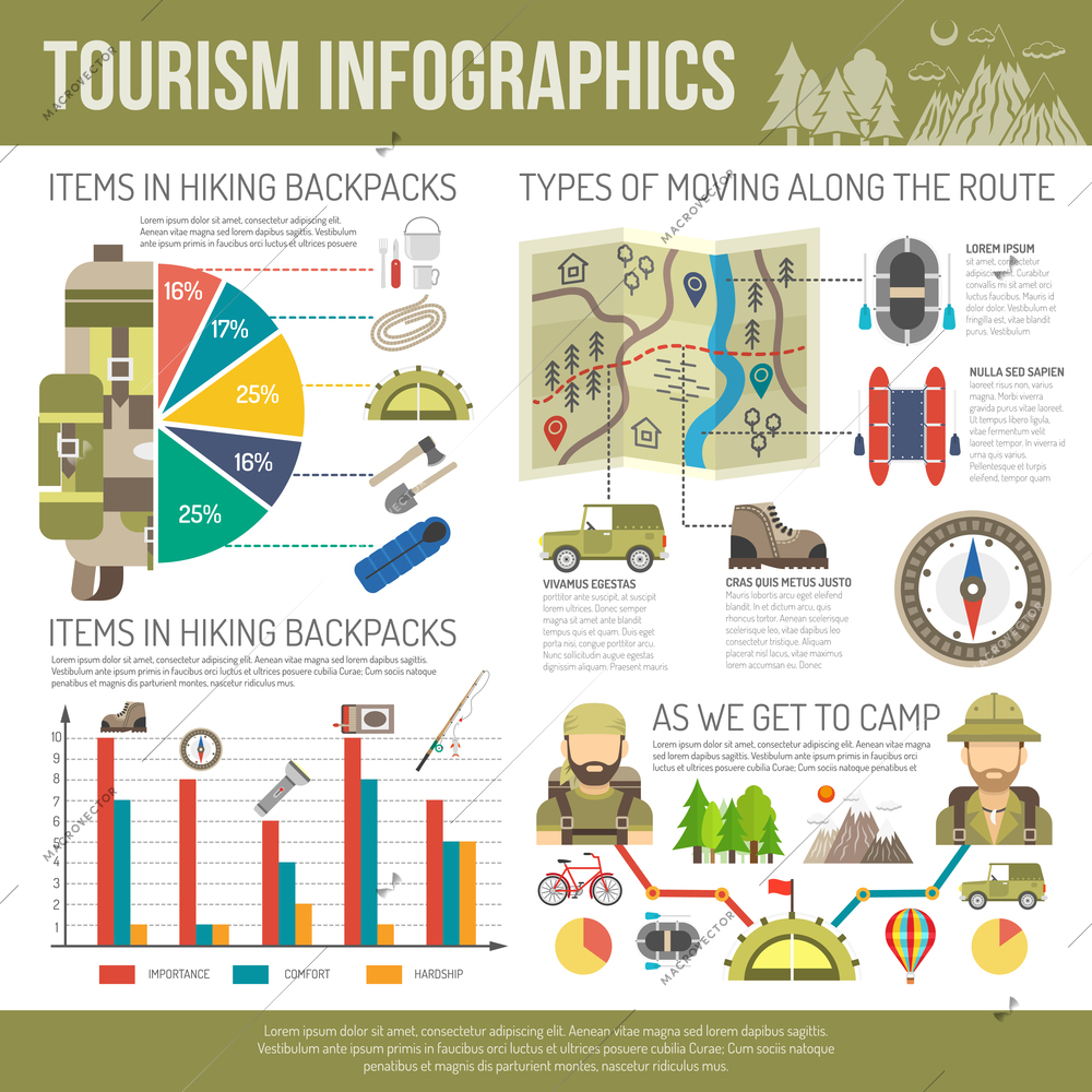 Tourism infographics set with hiking equipment symbols and charts vector illustration