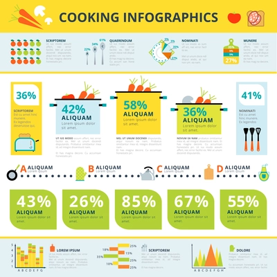 Home cooking healthy nutrients consumption and modern kitchen appliances trends statistics infographic report banner abstract vector illustration