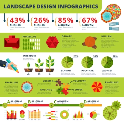 Landscape architecture and garden design services statistics infographic report with diagrams and rating poster abstract vector illustration