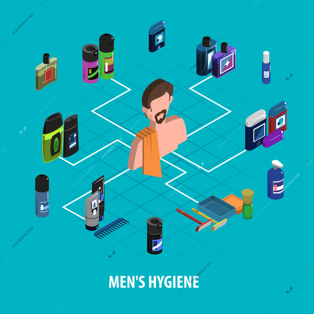 Man personal hygiene and body care character with deodorant razor and lotions color isometric concept vector illustration