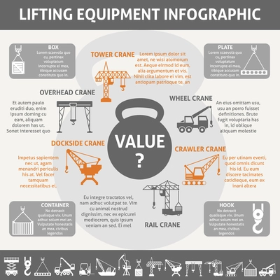 Industrial heavy lifting equipment infographic informative block chart for different types cranes and loads abstract vector illustration