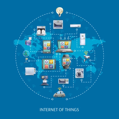 Internet of things iot world  innovative ideas poster with home appliances remote control schema abstract vector illustration