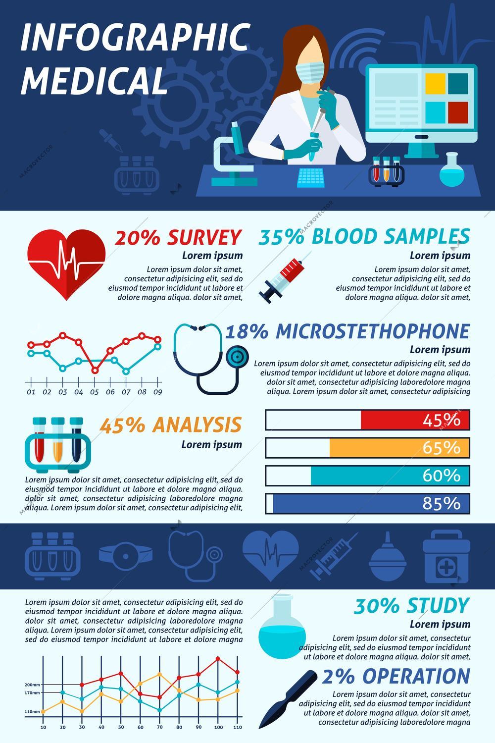 Medical infographics set with healthcare symbols and charts vector illustration