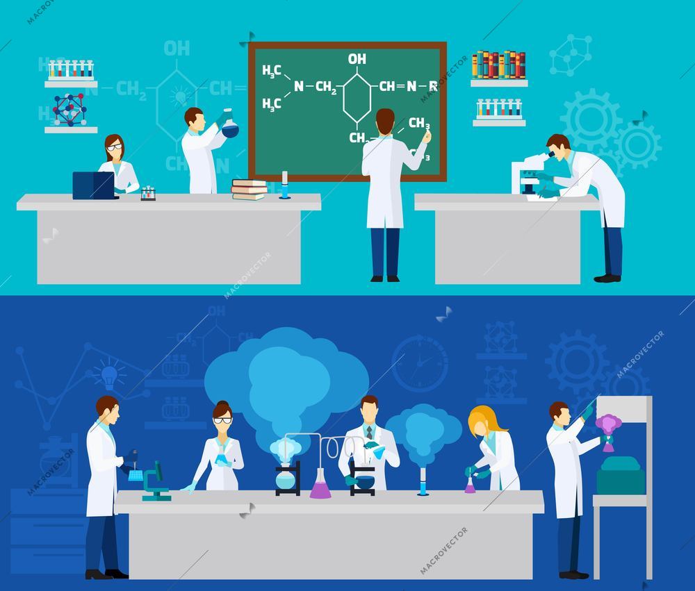 Scientist horizontal banner set with people in chemistry lab isolated vector illustration