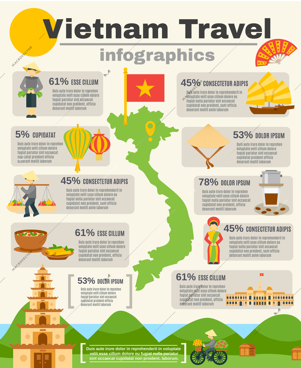 Vietnam travel infographic set with map flag and mountains flat vector illustration