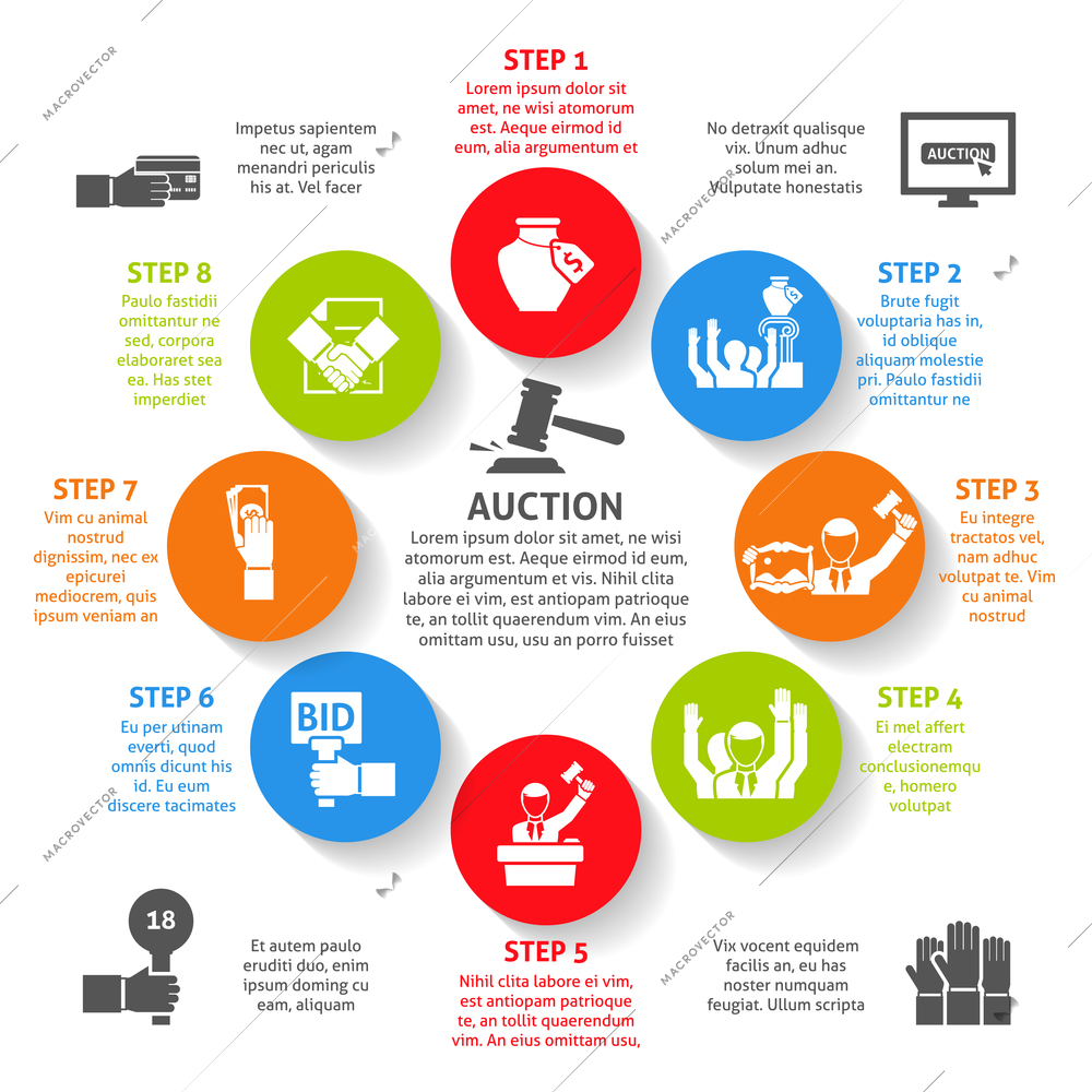 Auction infographic set with steps payment and online deal flat vector illustration