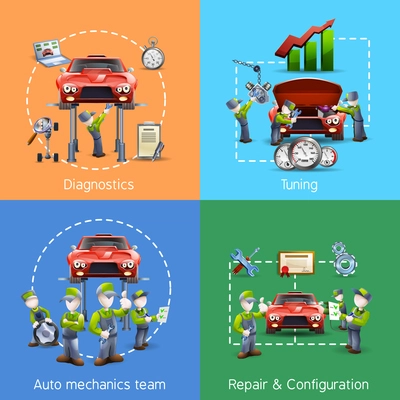 Auto mechanic diagnostics and repair service center 4 flat icons square composition banner abstract vector isolated illustration