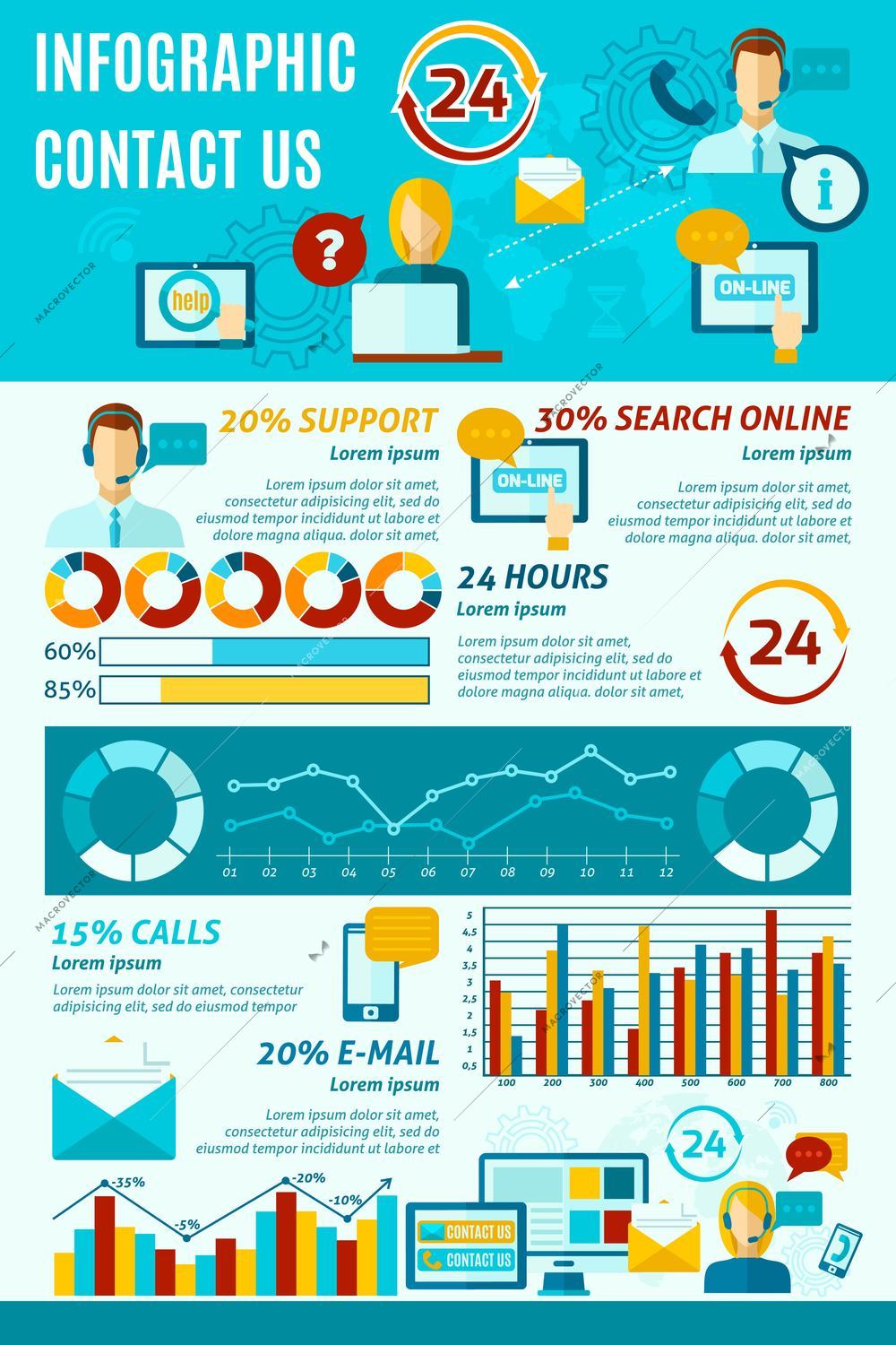 Contact us infographics set with customer service symbols and charts vector illustration