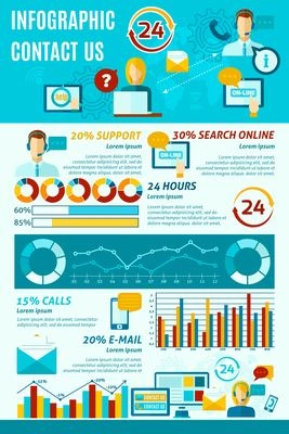 Contact us infographics set with customer service symbols and charts vector illustration