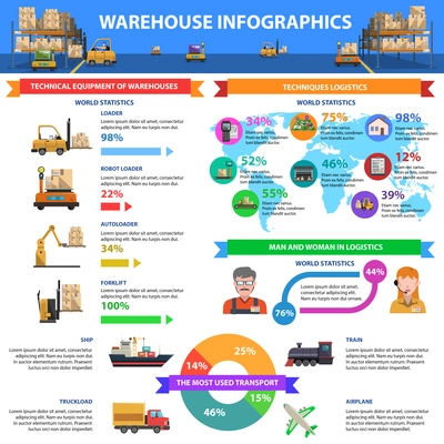 Warehouse infographics set with delivery symbols and charts vector illustration