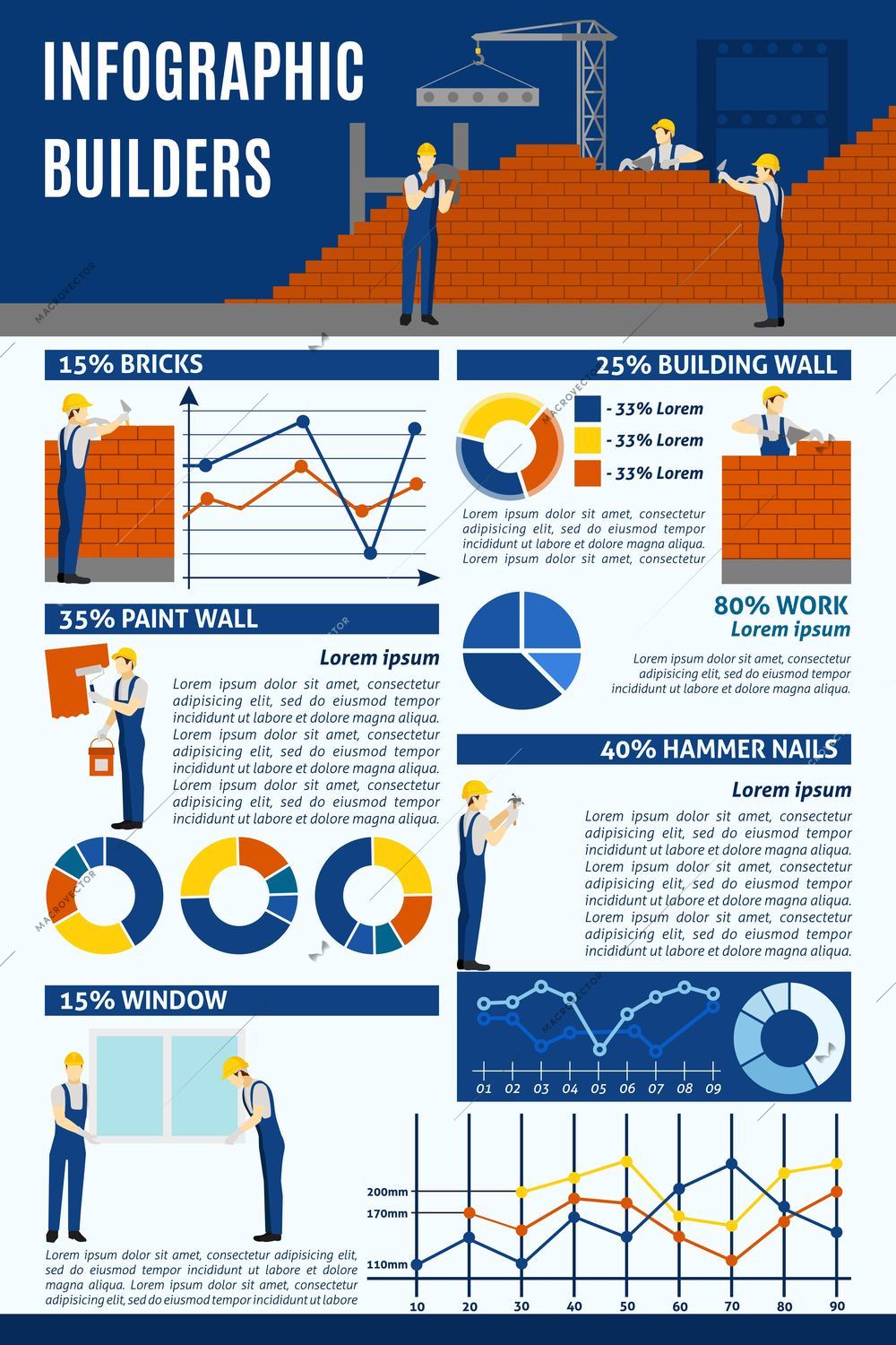 Builders corporation skillful personnel participating in construction projects statistics and specification infographic layout design abstract vector illustration