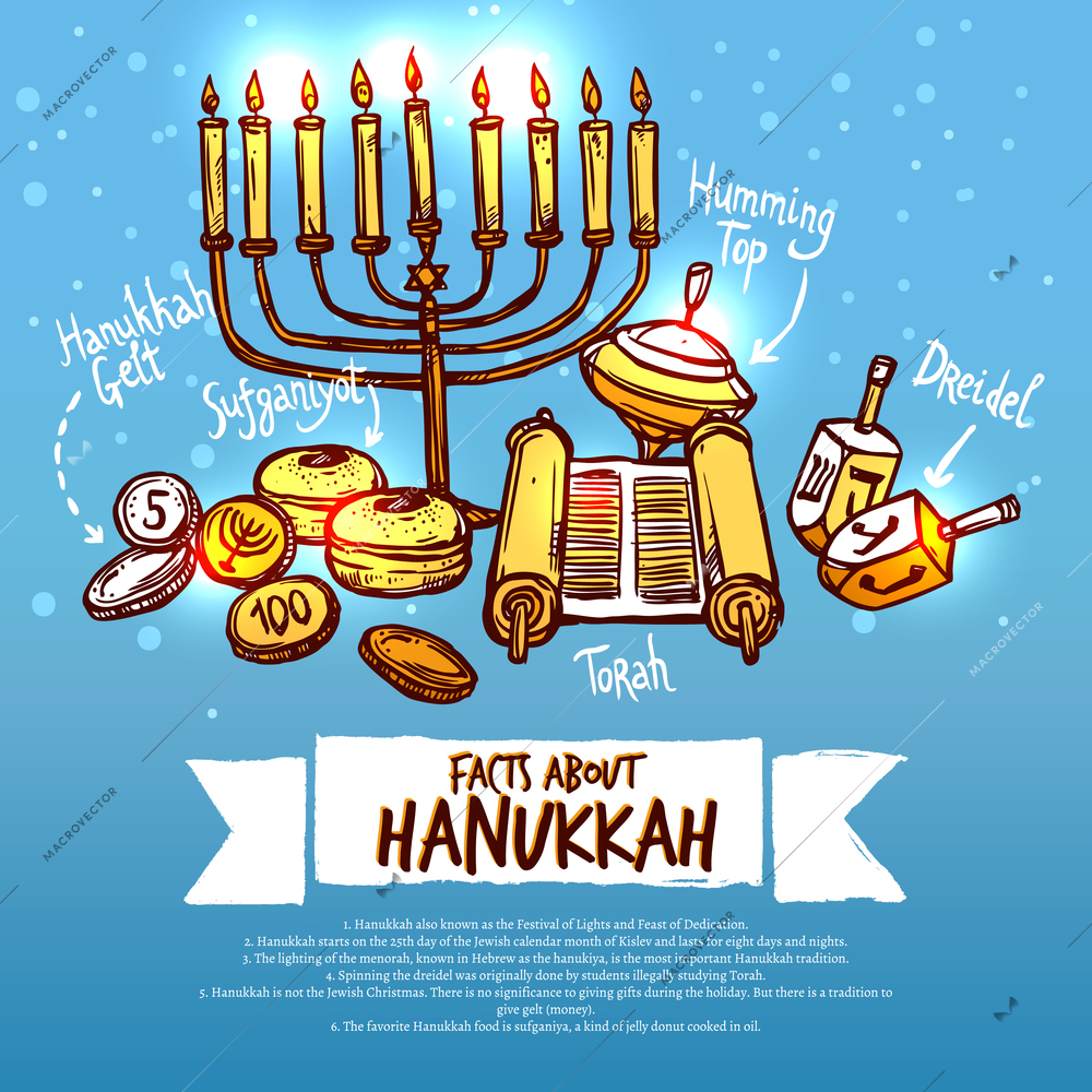 Hanukkah infographics set with traditional religious holiday symbols vector illustration