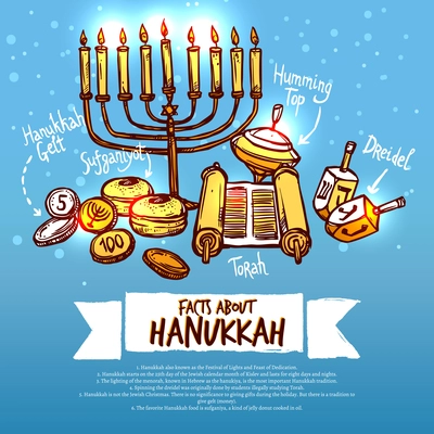 Hanukkah infographics set with traditional religious holiday symbols vector illustration