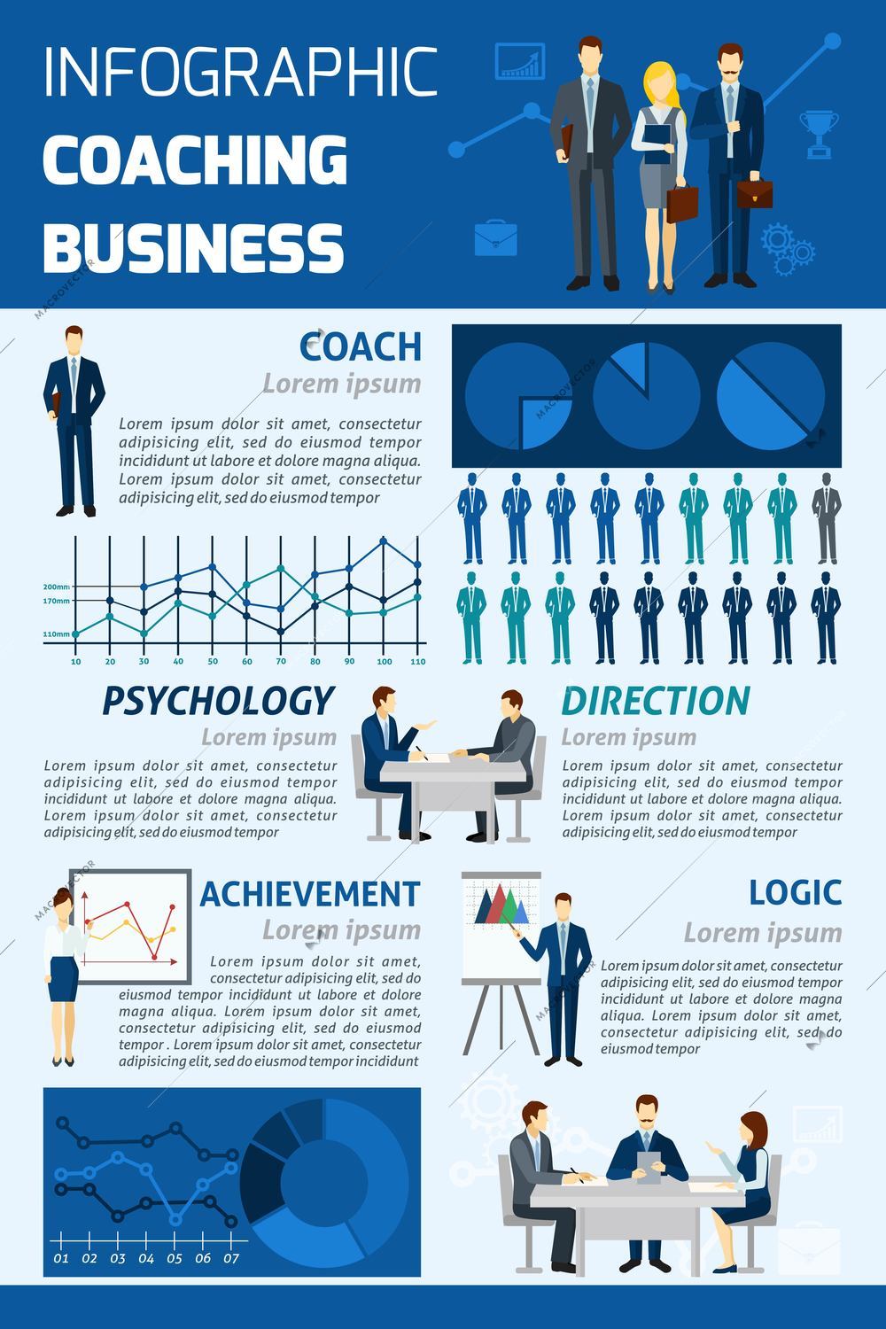 Effective business coaching psychological analysis as a key to success infographic report presentation layout abstract vector illustration