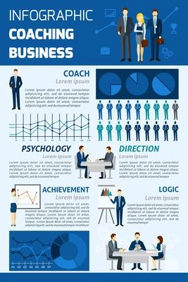 Effective business coaching psychological analysis as a key to success infographic report presentation layout abstract vector illustration