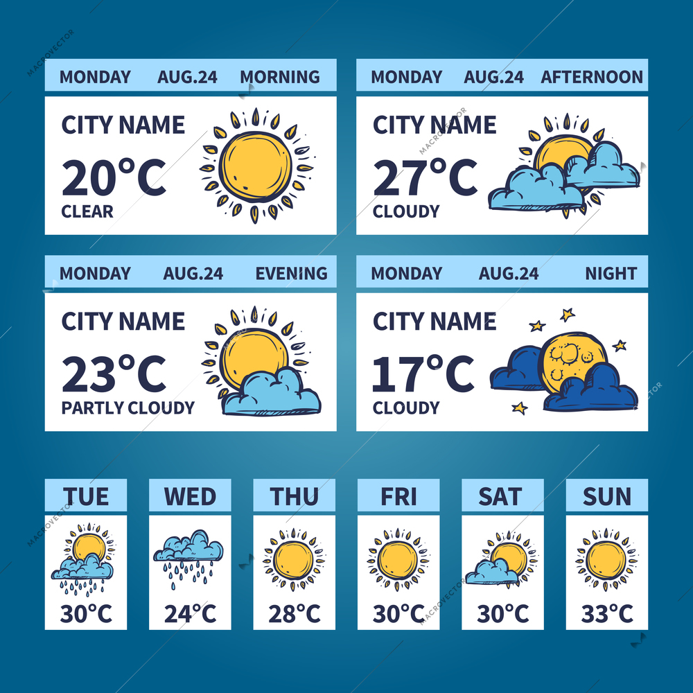 Weather forecast widget with sketch sun and clouds symbols vector illustration