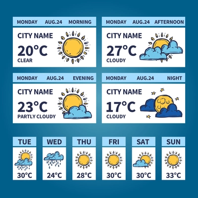 Weather forecast widget with sketch sun and clouds symbols vector illustration