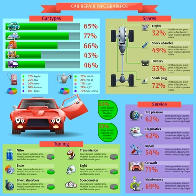 Car repair and tuning infographic set with diagnostics service and spares cartoon vector illustration