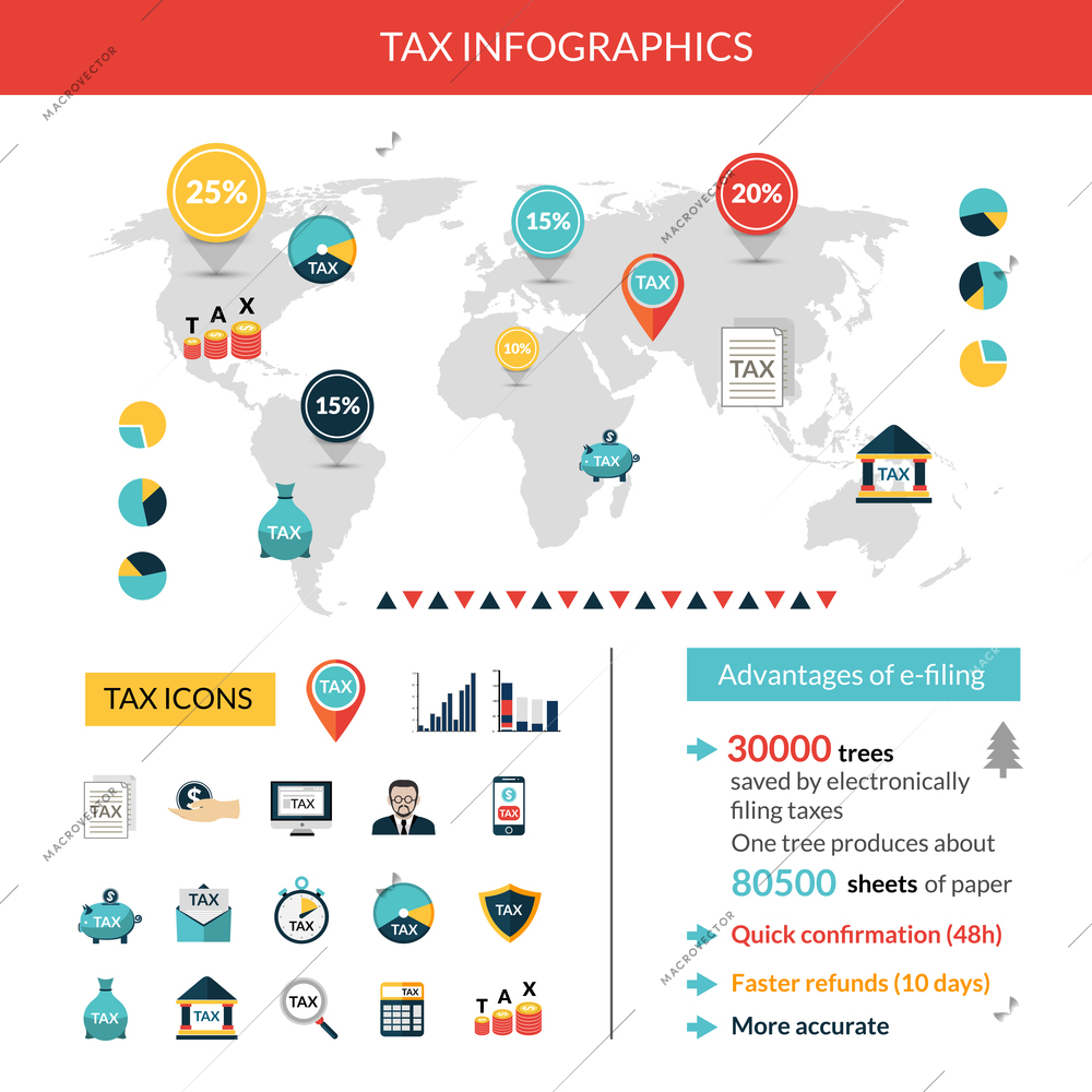 Tax paying and finance infographics set with world map vector illustration