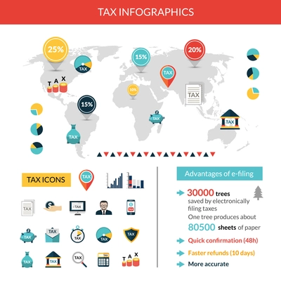 Tax paying and finance infographics set with world map vector illustration