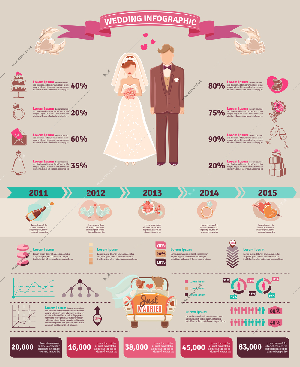 Wedding marriage ceremony tradition demographic infographic statistics chart with attributes symbols layout report presentation abstract vector illustration