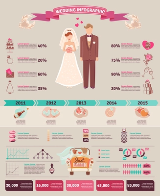 Wedding marriage ceremony tradition demographic infographic statistics chart with attributes symbols layout report presentation abstract vector illustration