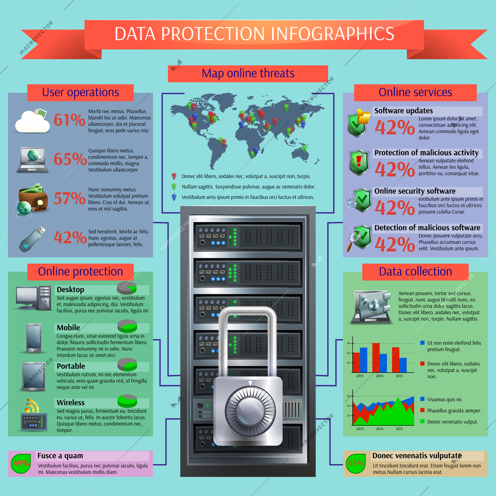 Data protection cartoon infographic set with map online threats and user operations vector illustration