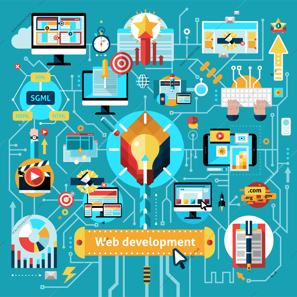 Web development flowchart with website design programming process elements vector illustration