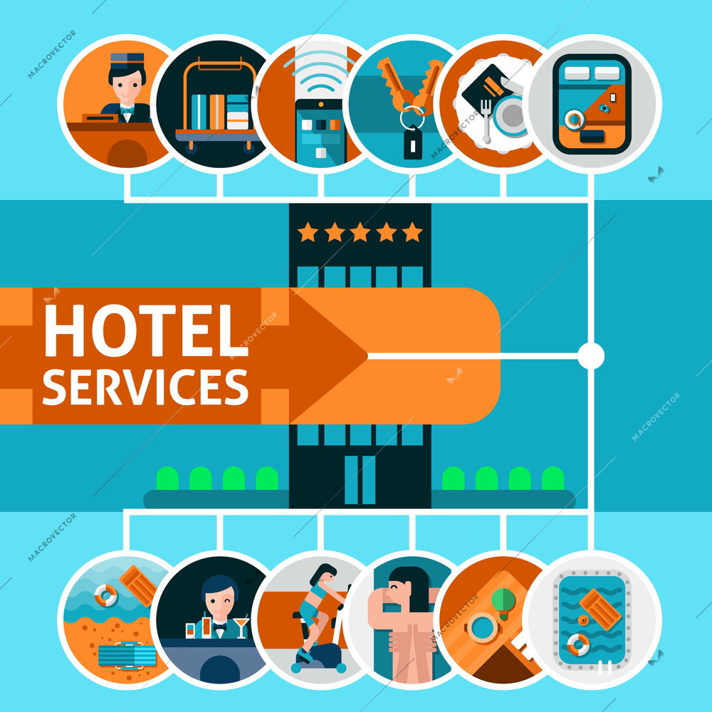 Hotel resort concept with vacation services flat icons set vector illustration