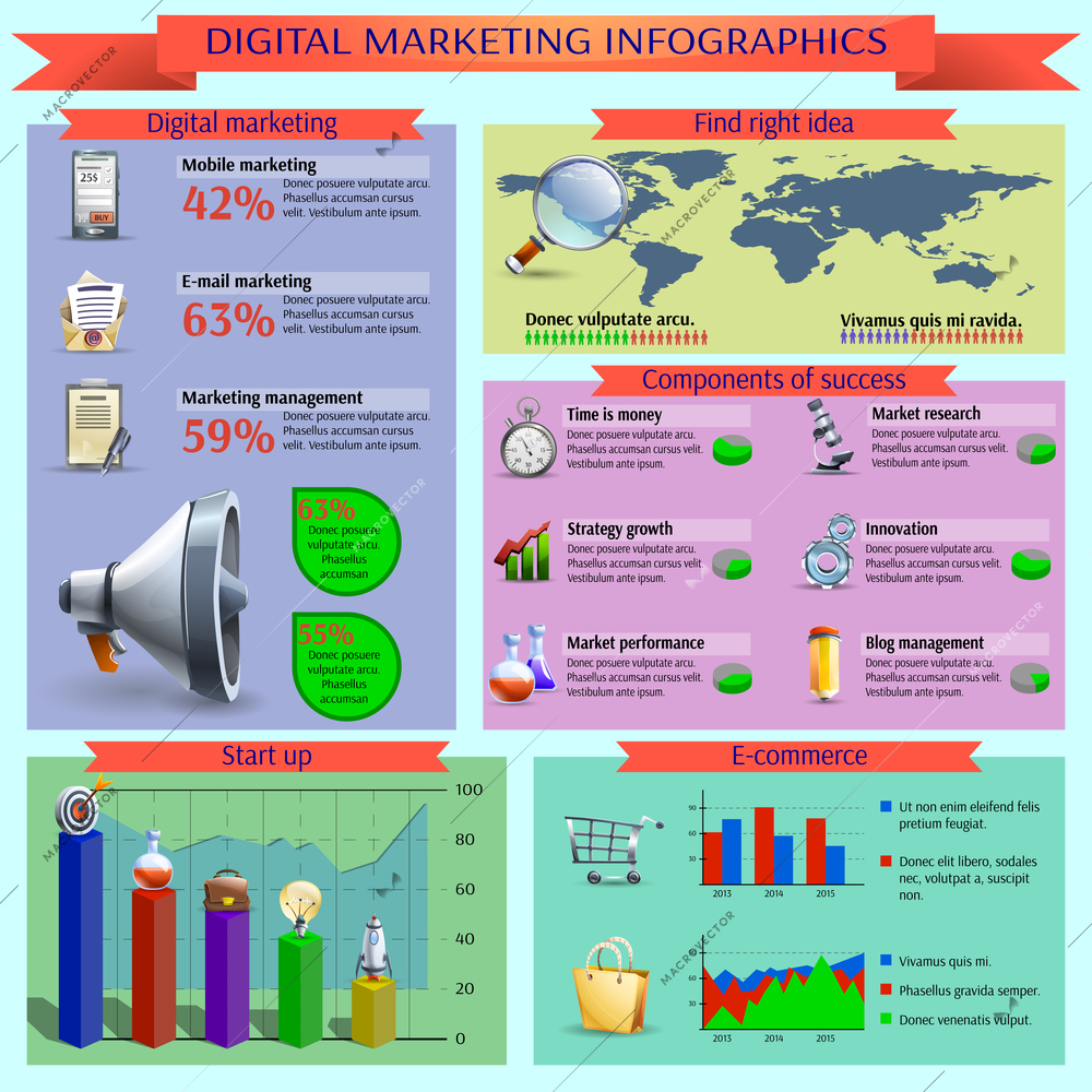 Mobile e-mail digital marketing management and startups commercial success components infographics presentation layout poster abstract vector illustration