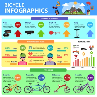 Bicycle infographics set with bikes types and charts vector illustration