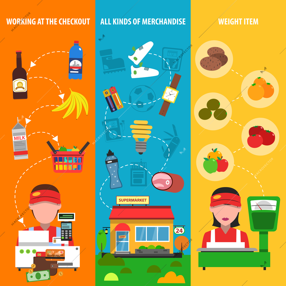 Supermarket vertical banner set with discount and merchandise elements isolated vector illustration