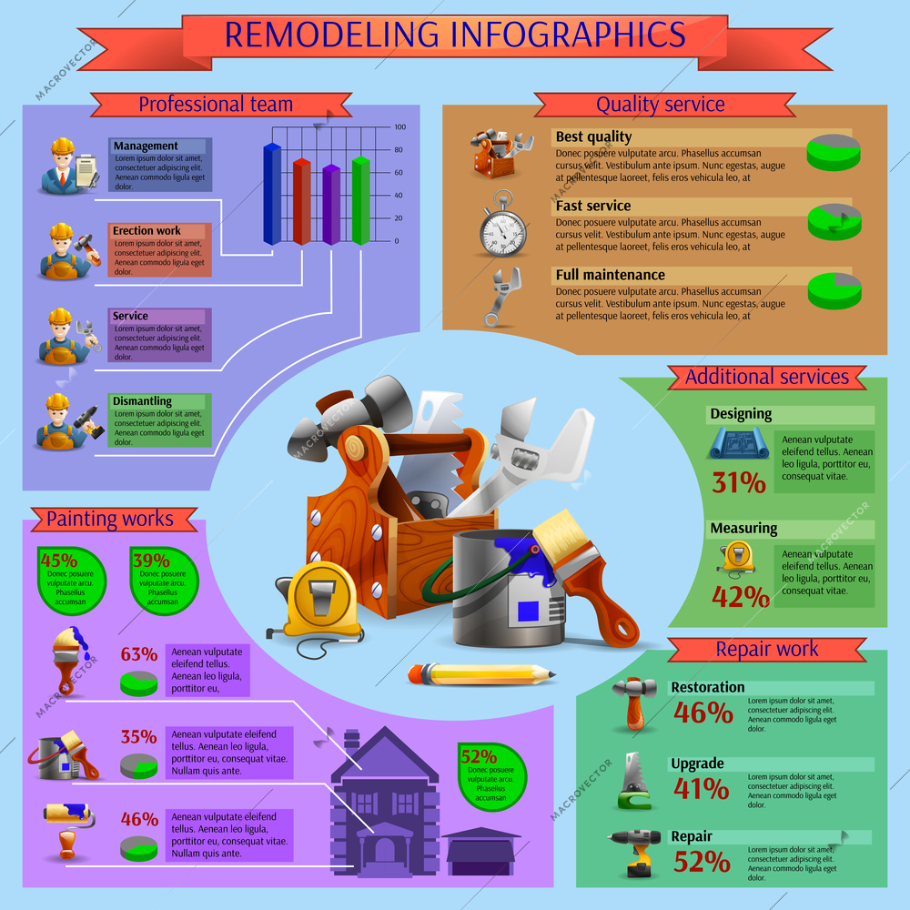 Buildings painting remodeling renovation and maintenance work infographic layout with isometric pictograms presentation report abstract vector illustration