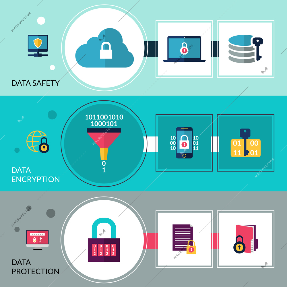 Data encryption horizontal banners set with safety and protection elements isolated vector illustration