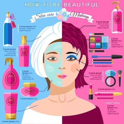 Skincare and makeup tips for healthy face skin and beauty infographic poster with pictograms abstract vector  illustration