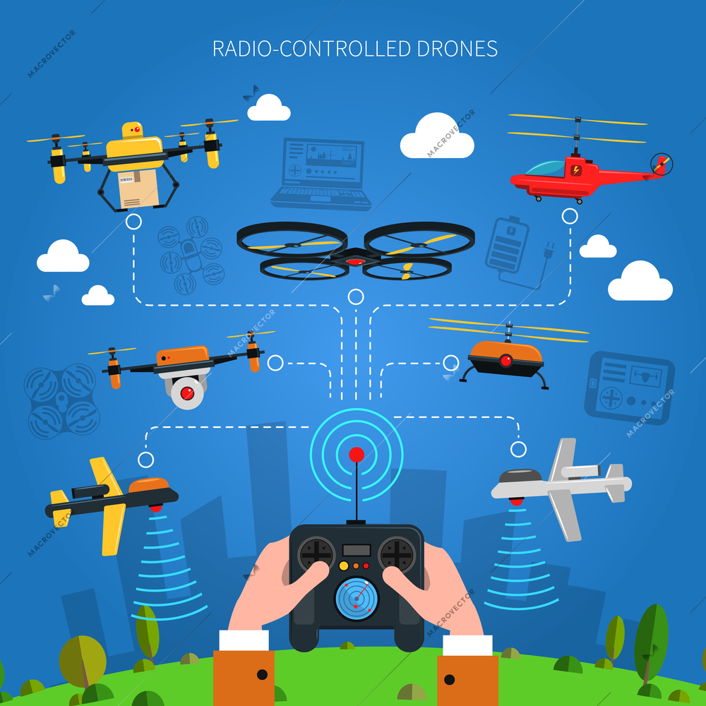 Radio-controlled drones concept with city grass and console in hands flat vector illustration