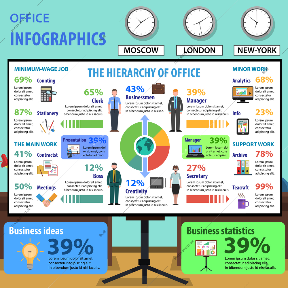 Office infographics set with business process symbols and charts vector illustration
