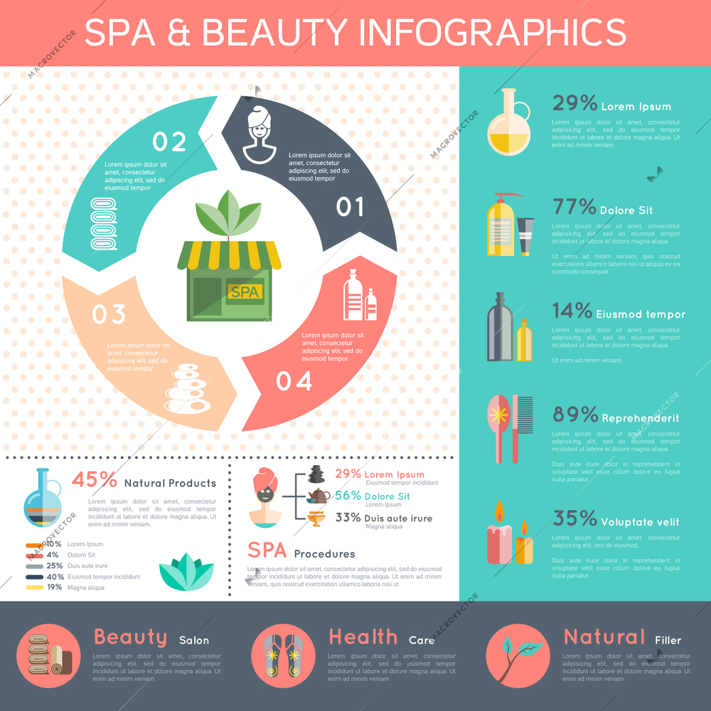 Spa and wellness infographic set with health and natural cosmetics symbols flat vector illustration