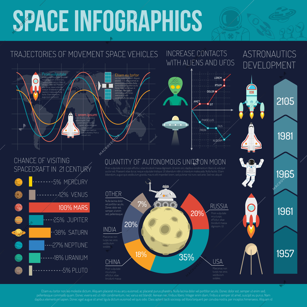Space infographics set with cosmos research symbols and charts vector illustration