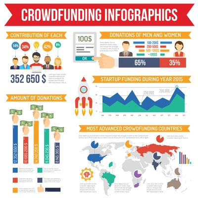 Crowdfunding infographics set with startup symbols and charts vector illustration