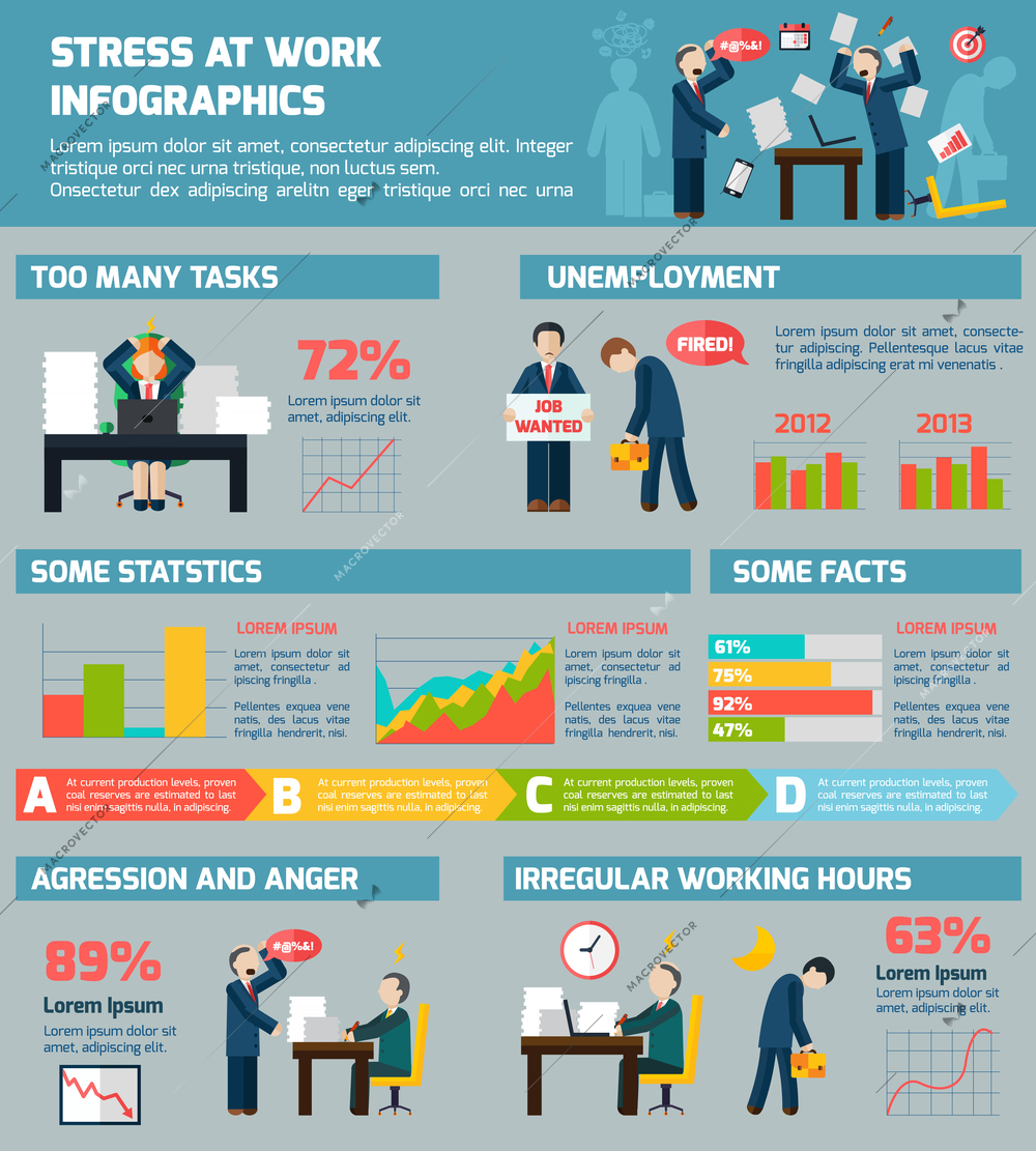 Work related stress and depression worldwide mental healthcare statistic charts presentation infographic report poster abstract vector illustration