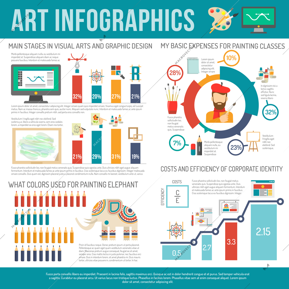 Art infographics set with painter and artist symbols and charts vector illustration