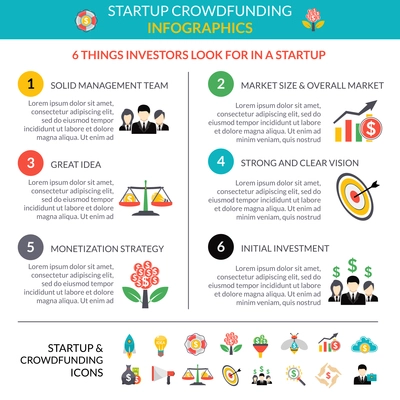 Business startup crowdfunding infographic layout poster with 6 important strategic hubs and pictograms symbols abstract vector illustration