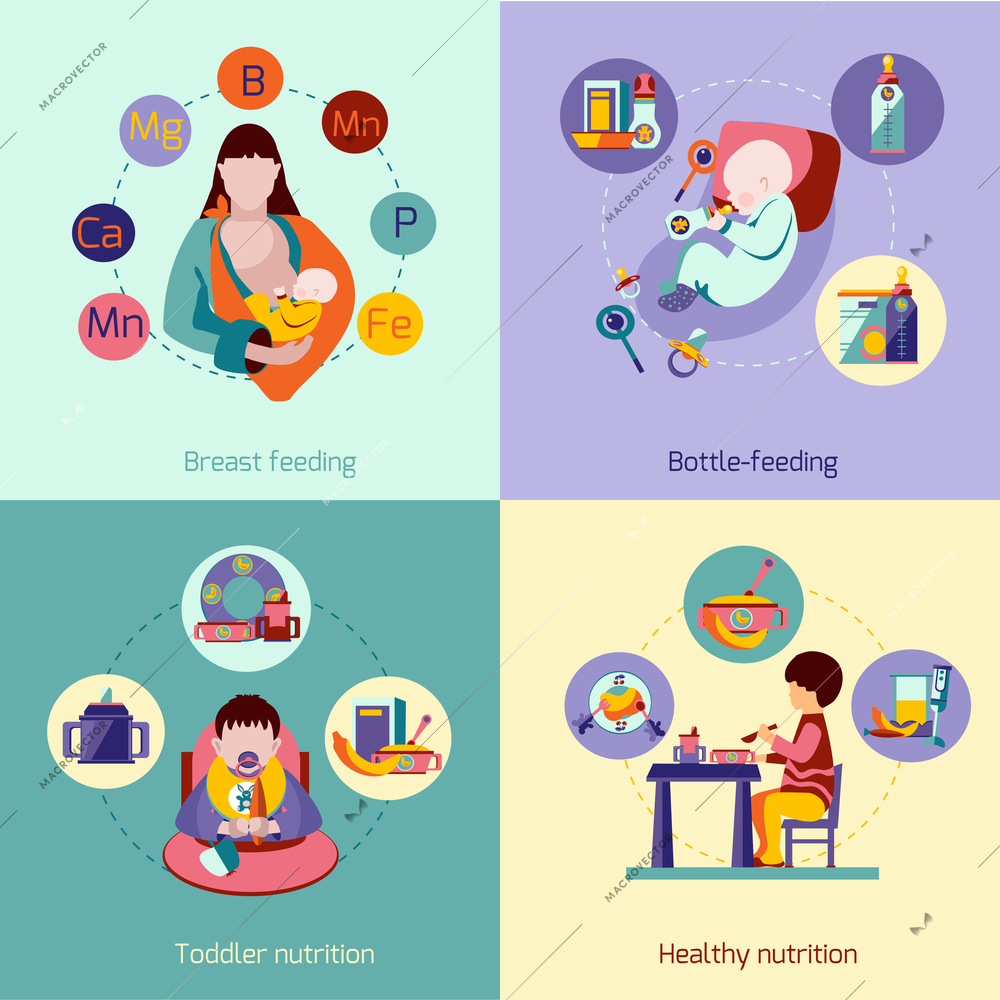 Baby nutrition design concept set with breast feeding flat icons isolated vector illustration